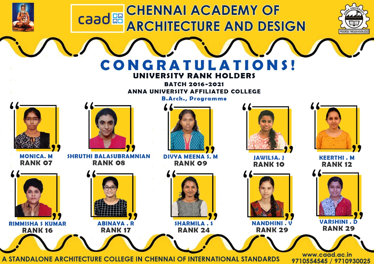 University Rank Holders
