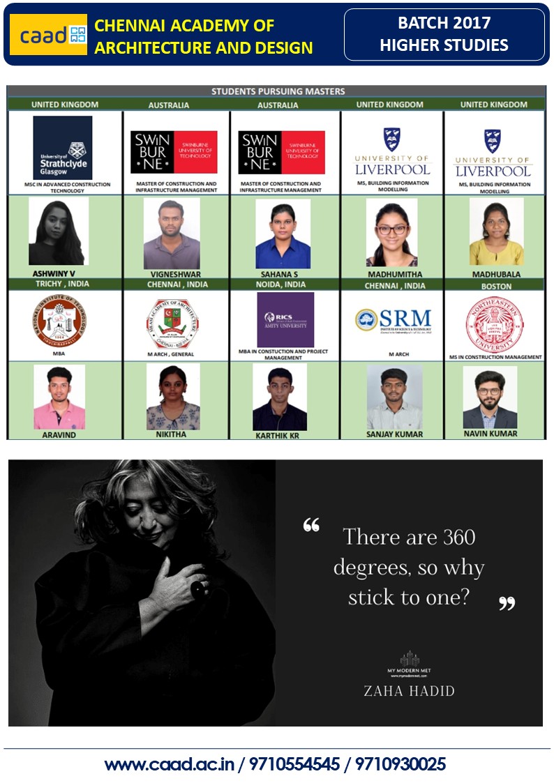 University Placements – European Universities