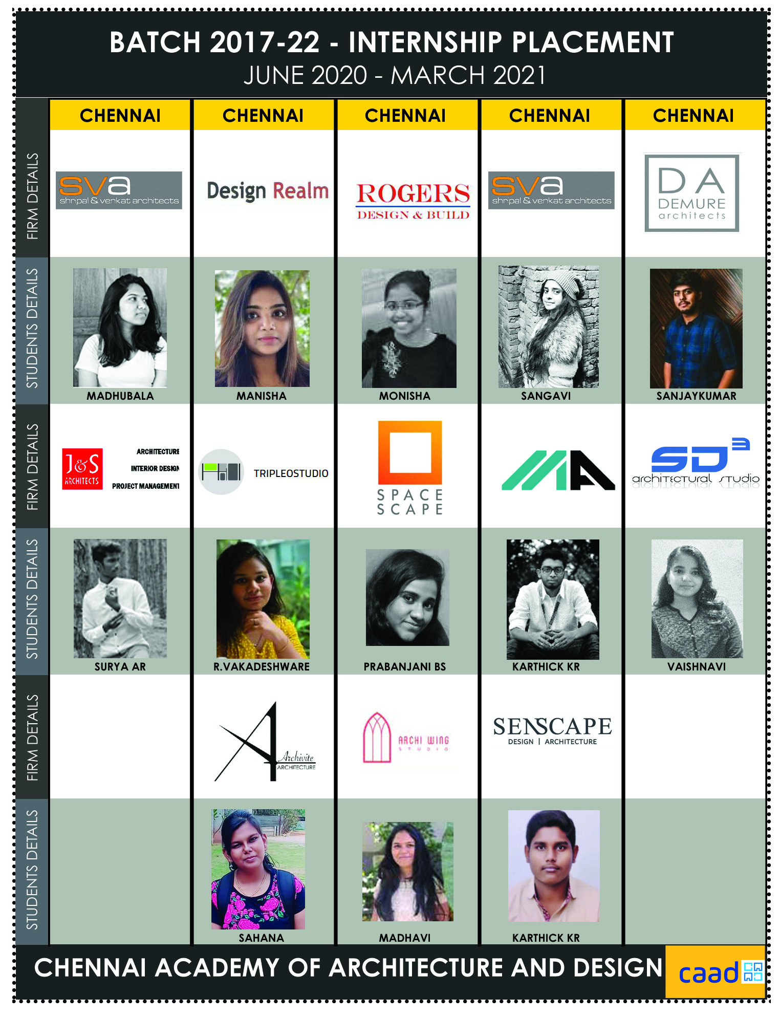 Batch 2017-22 Internship Poster 2