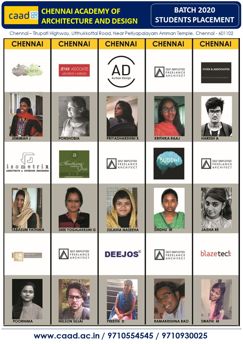 Batch 2021 Placement 11