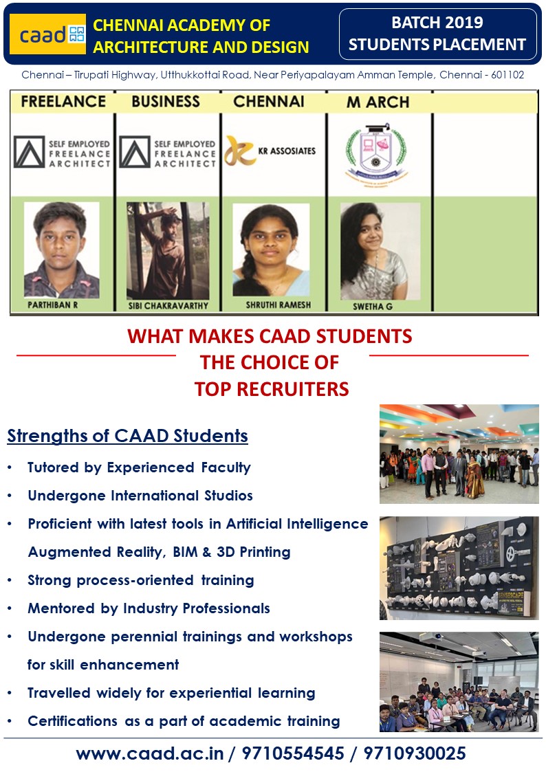 Batch 2021 Placement 17